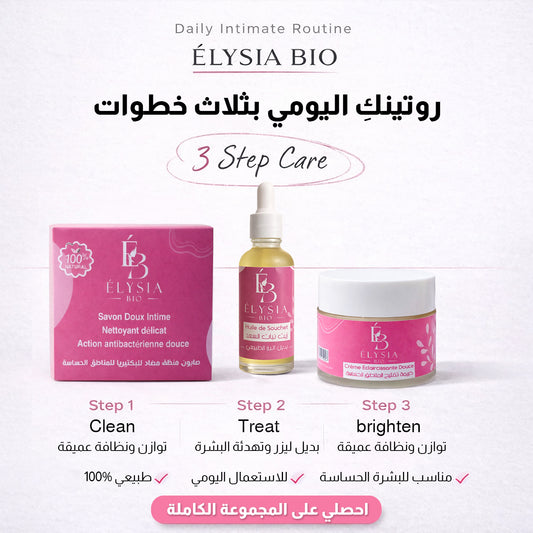 محموعة اليزيا بيو للمناطق الحساسة